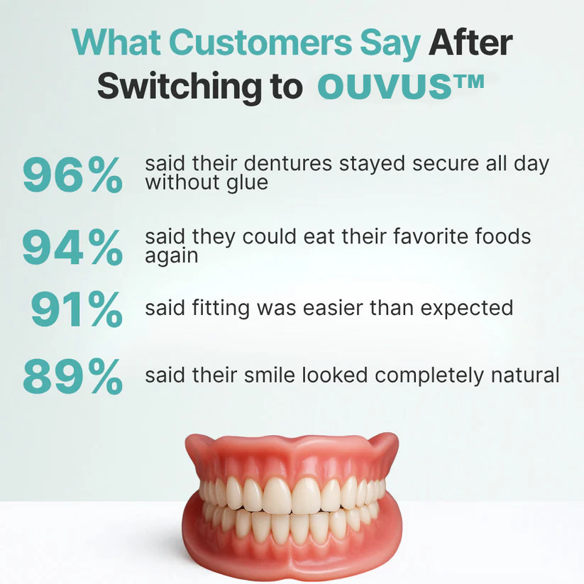 Ends Today: 70% OFF!OUVUS®? Custom-Fit Full Functional DenturesMake you more confident