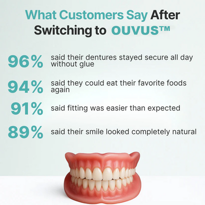 Ends Today: 70% OFF!OUVUS®? Custom-Fit Full Functional DenturesMake you more confident